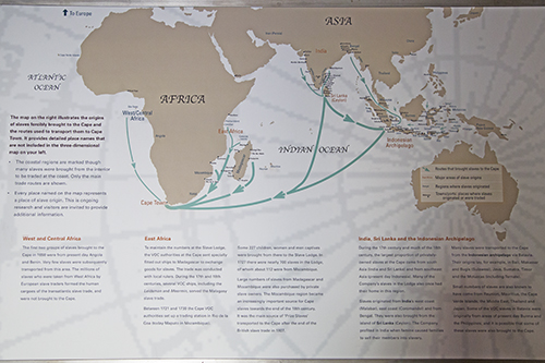 Christianity In African Diaspora